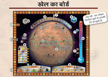 Load image into Gallery viewer, टेराफॉर्मिंग मार्स - Terraforming Mars (Hindi)