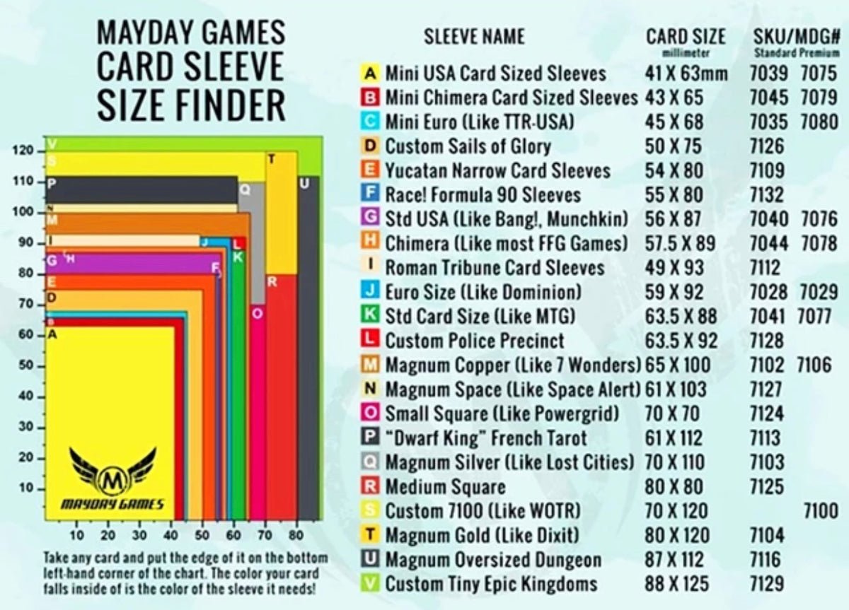 mtg card sleeve size mm Amazon.com: MayDay Games Premium Card Sleeves – 50 Count, Clear 90 Micron  Thickness, Medium MTG Size (63.5 x 88 mm), Compatible with Magic: The  Gathering & More – SKU: MDG-7077 : Toys & Games