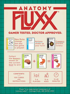 Fluxx Anatomy