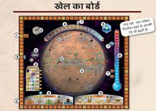 Load image into Gallery viewer, टेराफॉर्मिंग मार्स - Terraforming Mars (Hindi)
